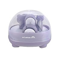 Baby Care Kit Mini – Set Delikat për Kujdesin e Bebes